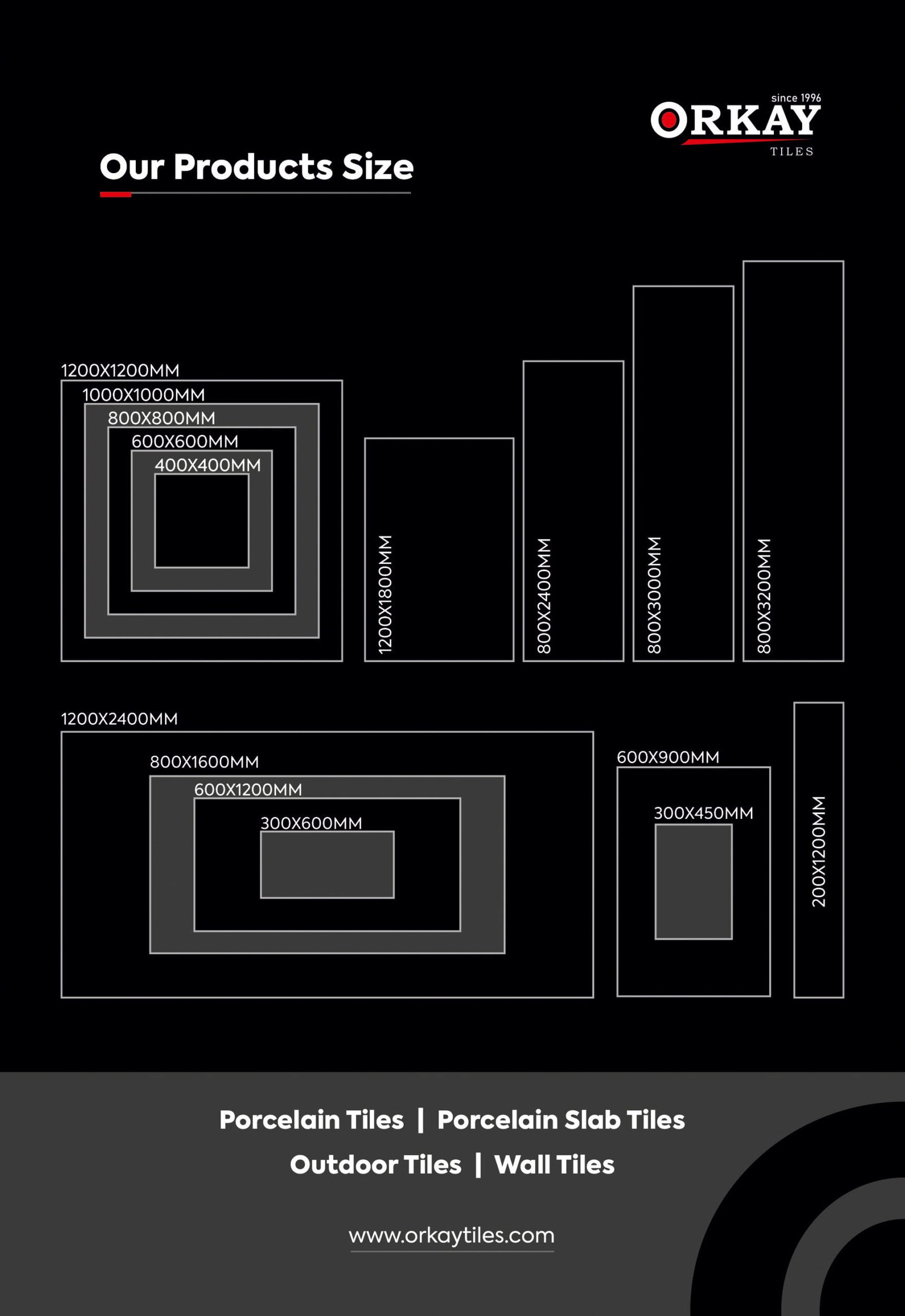 Packing Details